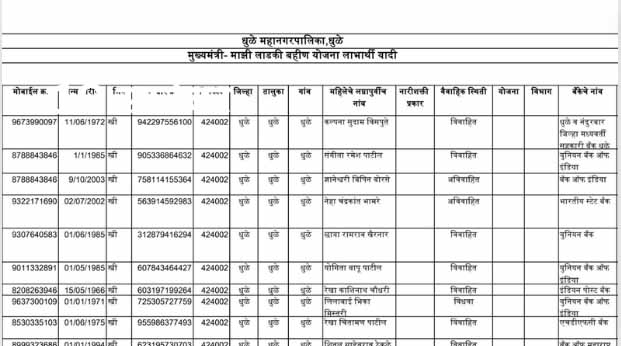 ladaki bahin yojana aditi tatkare